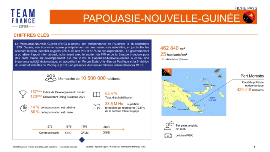 image de couverture du livre blanc