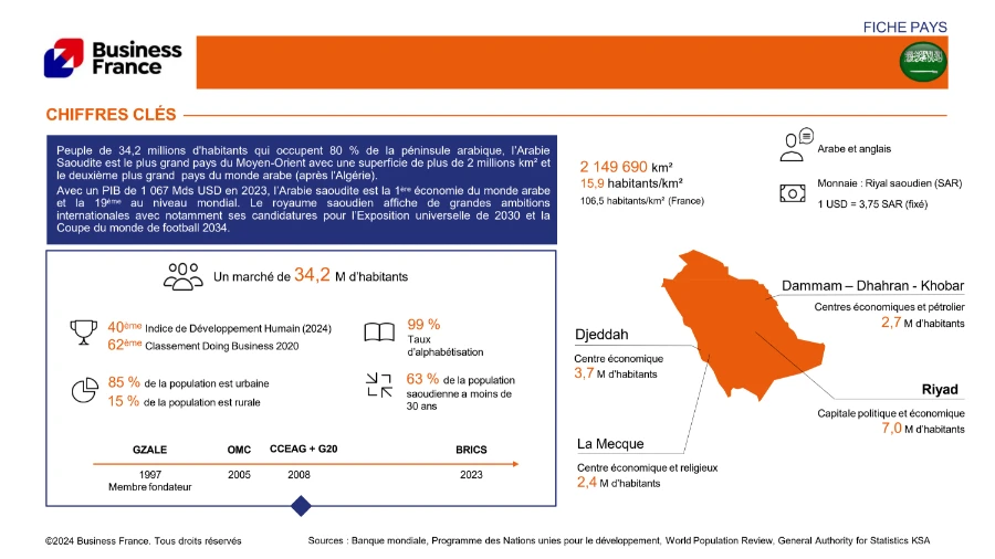 image de couverture du livre blanc